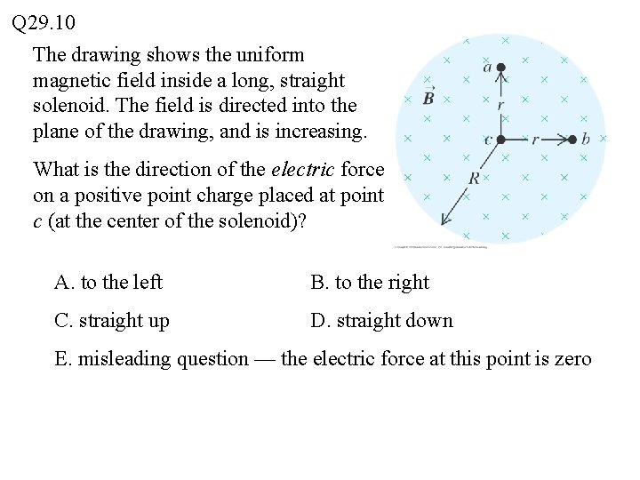 Q 29. 10 The drawing shows the uniform magnetic field inside a long, straight