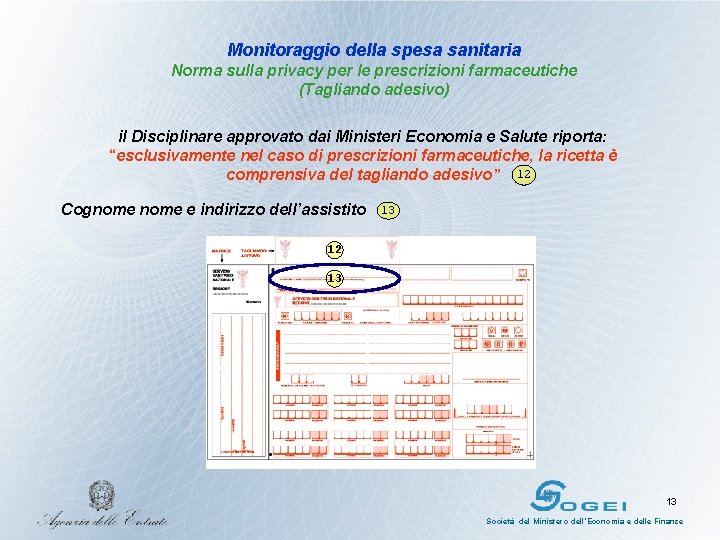 Monitoraggio della spesa sanitaria Norma sulla privacy per le prescrizioni farmaceutiche (Tagliando adesivo) il