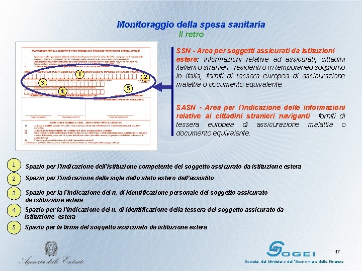 Monitoraggio della spesa sanitaria Il retro 1 3 4 2 5 SSN - Area
