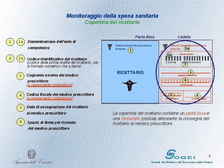 Monitoraggio della spesa sanitaria Copertina del ricettario Parte fissa 1 1 a Denominazione dell’ente