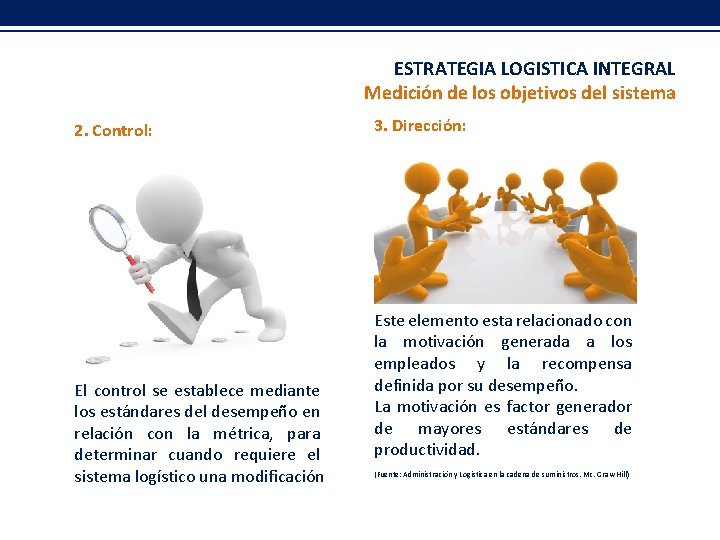 ESTRATEGIA LOGISTICA INTEGRAL Medición de los objetivos del sistema 2. Control: El control se