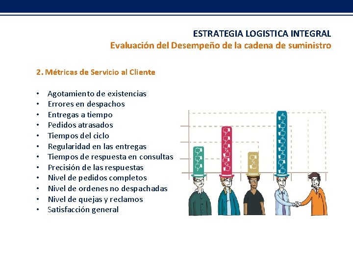 ESTRATEGIA LOGISTICA INTEGRAL Evaluación del Desempeño de la cadena de suministro 2. Métricas de