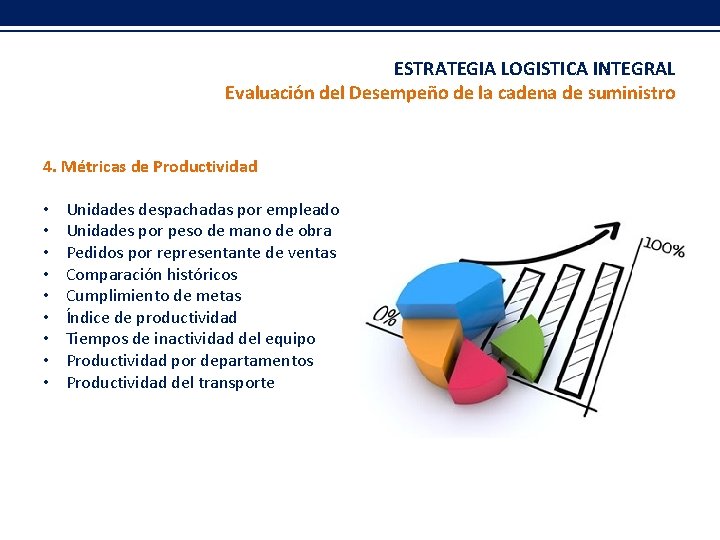 ESTRATEGIA LOGISTICA INTEGRAL Evaluación del Desempeño de la cadena de suministro 4. Métricas de