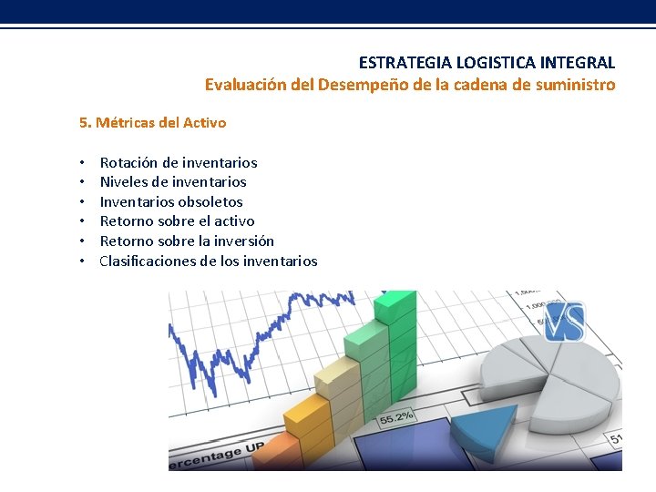 ESTRATEGIA LOGISTICA INTEGRAL Evaluación del Desempeño de la cadena de suministro 5. Métricas del