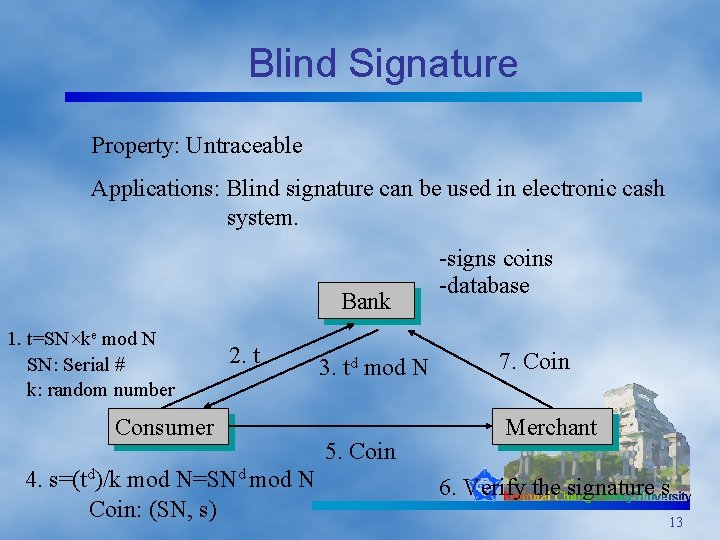 Blind Signature Property: Untraceable Applications: Blind signature can be used in electronic cash system.