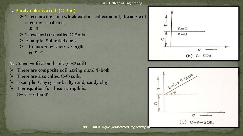 Rizvi College of Engineering 2. Purely cohesive soil: (C-Soil) These are the soils which