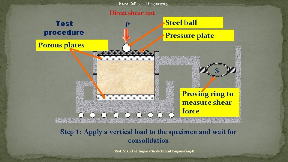 Rizvi College of Engineering Direct shear test Test procedure P Steel ball Pressure plate