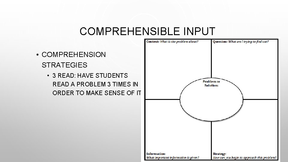 COMPREHENSIBLE INPUT • COMPREHENSION STRATEGIES • 3 READ: HAVE STUDENTS READ A PROBLEM 3