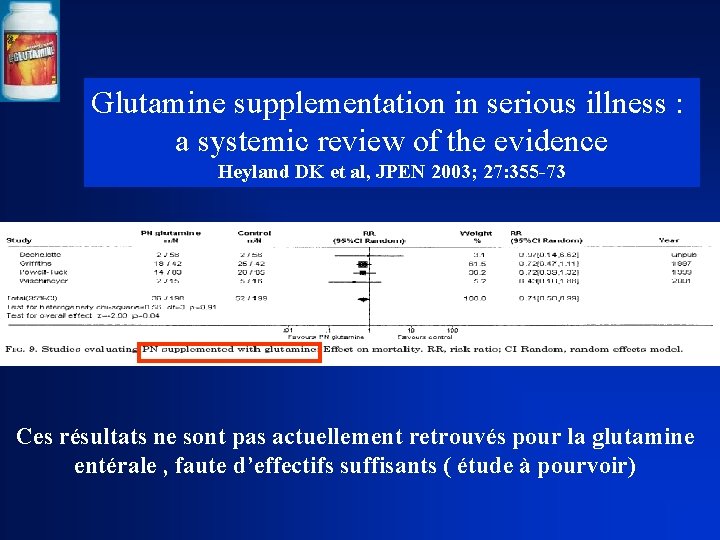 Glutamine supplementation in serious illness : a systemic review of the evidence Heyland DK