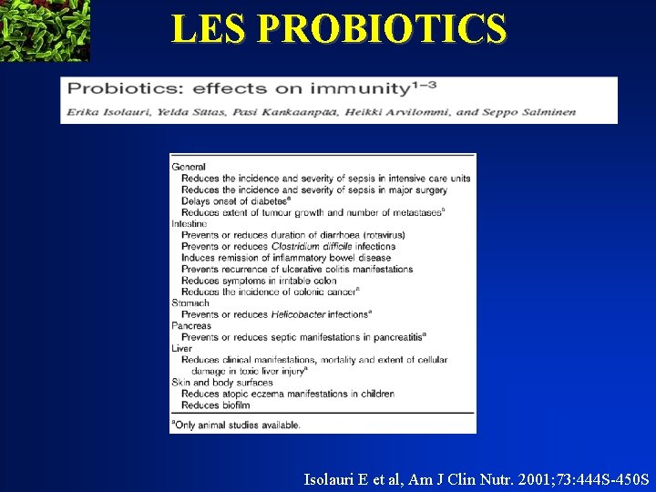 LES PROBIOTICS Isolauri E et al, Am J Clin Nutr. 2001; 73: 444 S-450