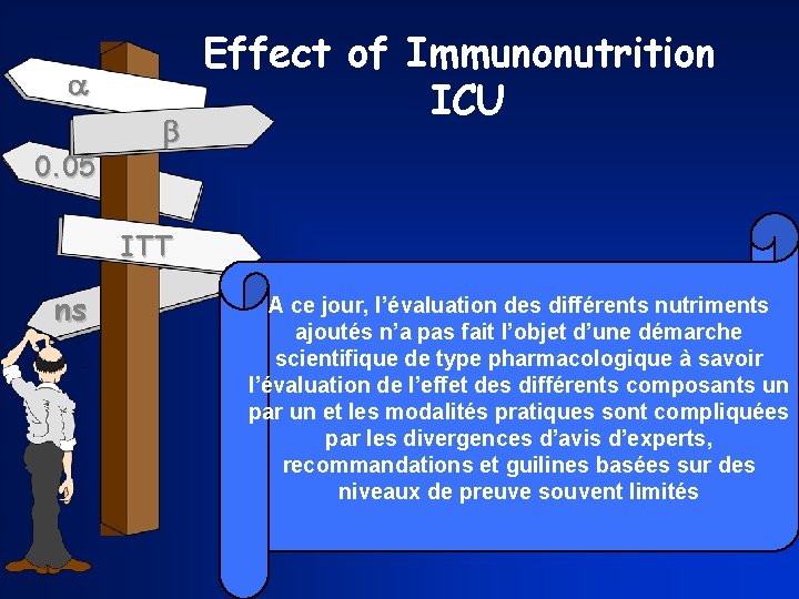 a 0. 05 b Effect of Immunonutrition ICU ITT ns A ce jour, l’évaluation