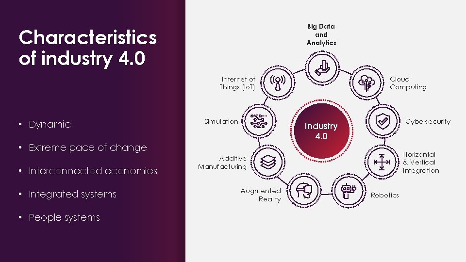 Big Data and Analytics Characteristics of industry 4. 0 Internet of Things (Io. T)