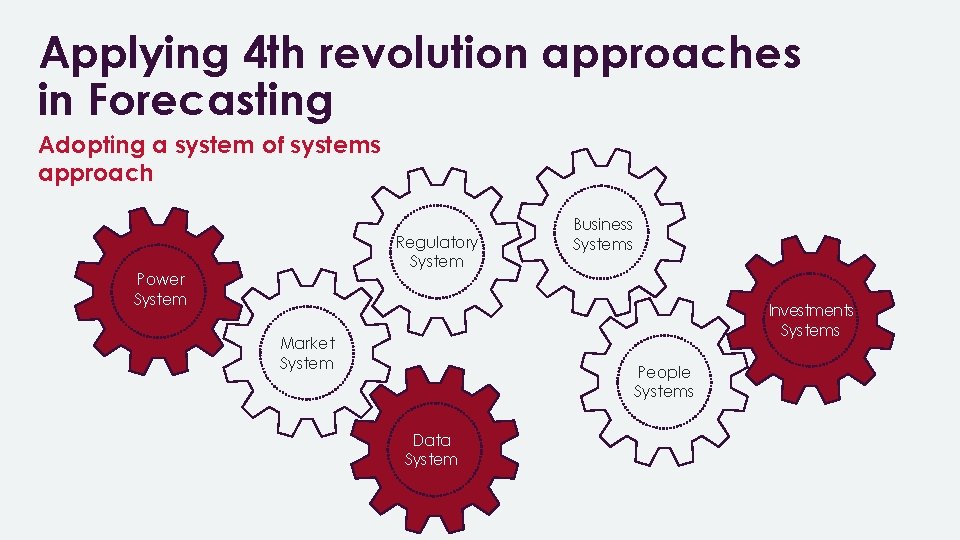 Applying 4 th revolution approaches in Forecasting Adopting a system of systems approach Regulatory