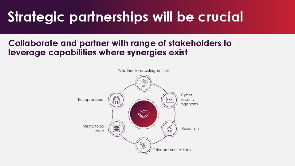 Strategic partnerships will be crucial Collaborate and partner with range of stakeholders to leverage