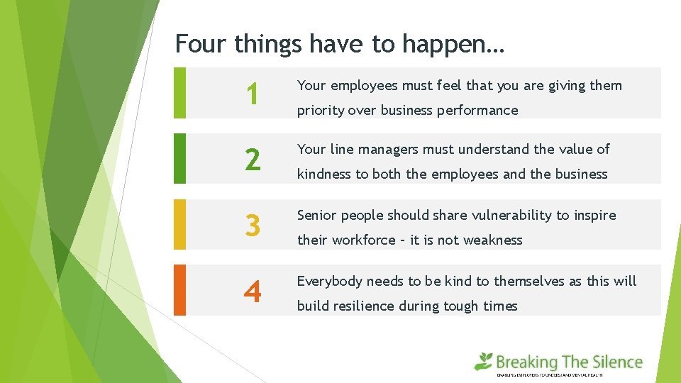 Four things have to happen… 1 Your employees must feel that you are giving
