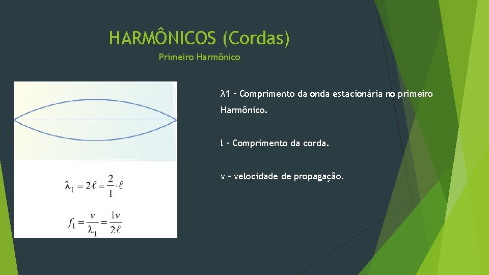 HARMÔNICOS (Cordas) Primeiro Harmônico λ 1 – Comprimento da onda estacionária no primeiro Harmônico.