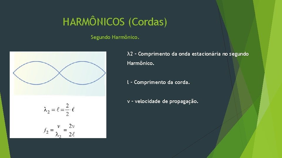 HARMÔNICOS (Cordas) Segundo Harmônico. λ 2 – Comprimento da onda estacionária no segundo Harmônico.