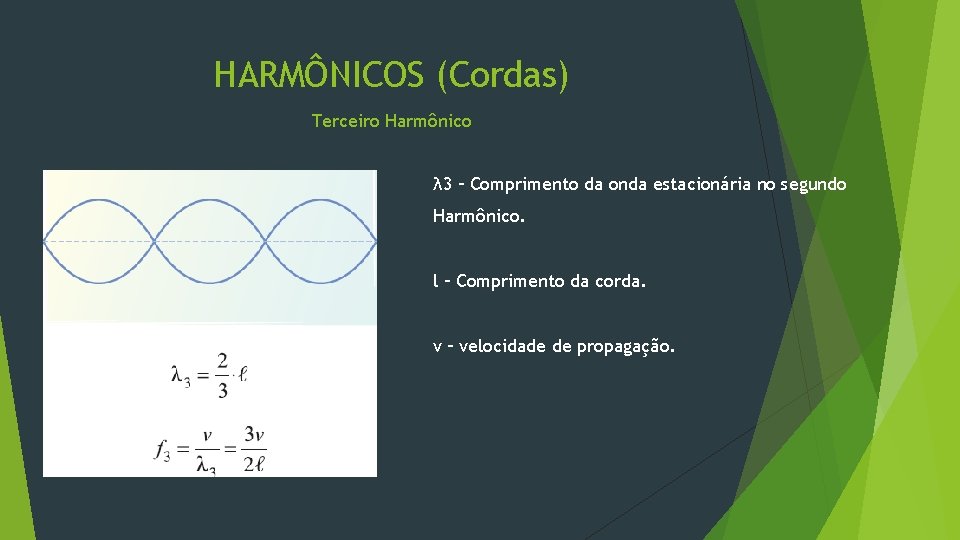 HARMÔNICOS (Cordas) Terceiro Harmônico λ 3 – Comprimento da onda estacionária no segundo Harmônico.