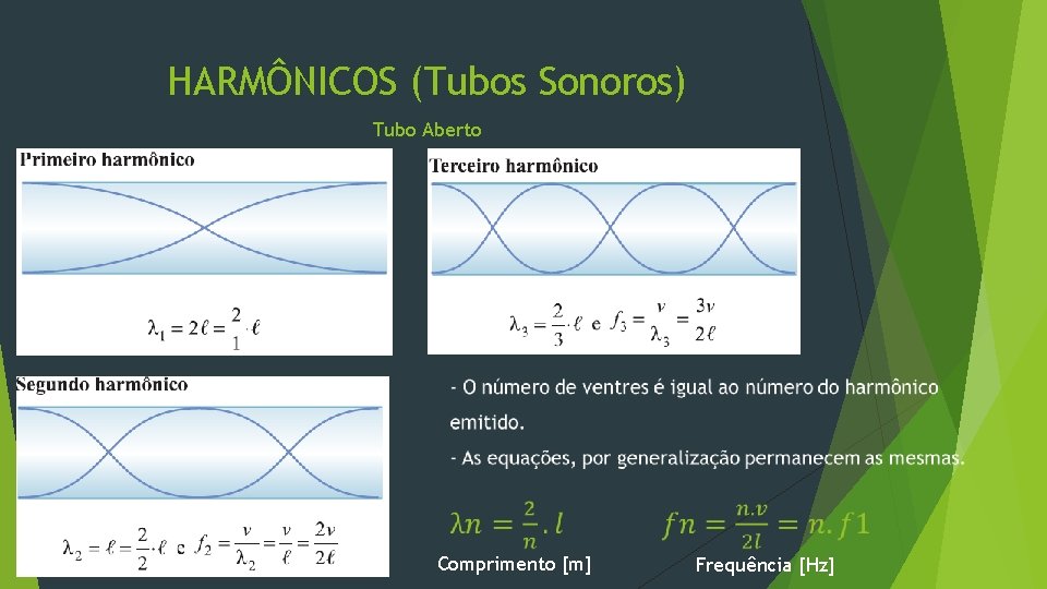 HARMÔNICOS (Tubos Sonoros) Tubo Aberto Comprimento [m] Frequência [Hz] 