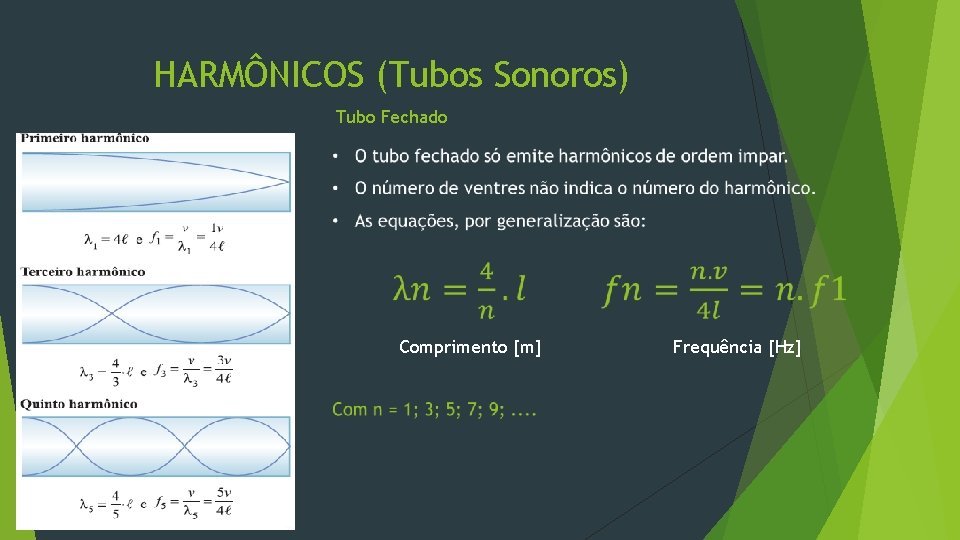 HARMÔNICOS (Tubos Sonoros) Tubo Fechado Comprimento [m] Frequência [Hz] 