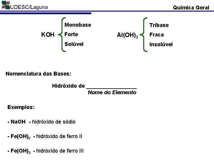 Química Geral Monobase KOH Forte Tribase Al(OH)3 Solúvel Nomenclatura das Bases: Hidróxido de _________