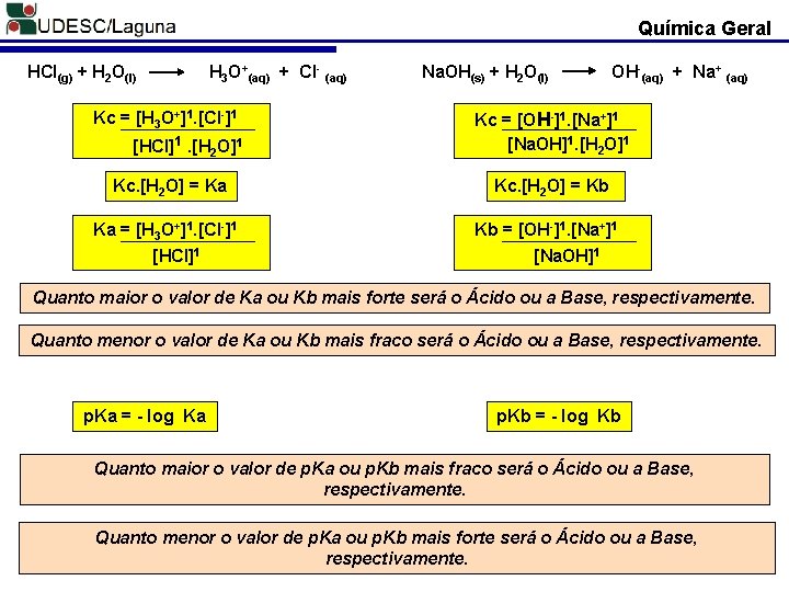 Química Geral HCl(g) + H 2 O(l) H 3 O+(aq) + Cl- (aq) Kc