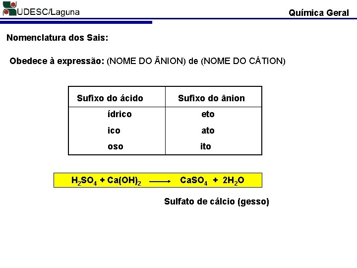 Química Geral Nomenclatura dos Sais: Obedece à expressão: (NOME DO NION) de (NOME DO