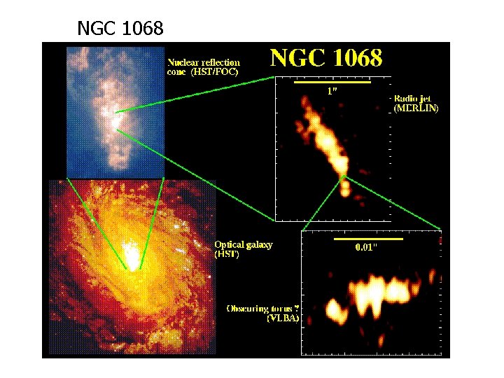 NGC 1068 