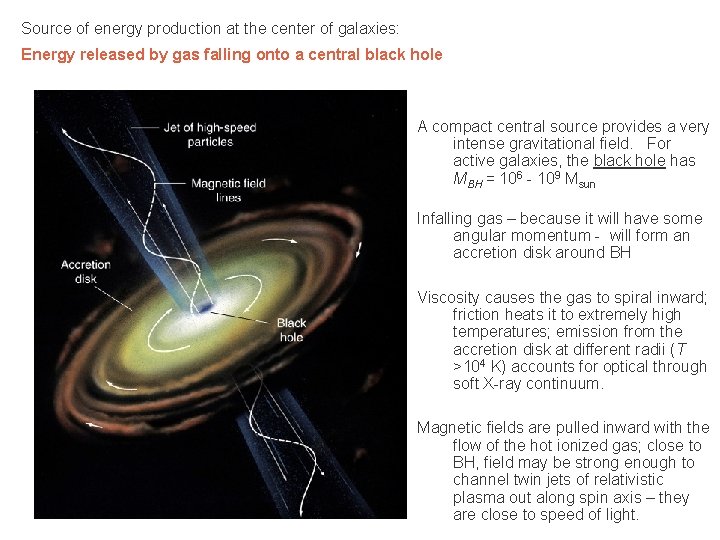 Source of energy production at the center of galaxies: Energy released by gas falling