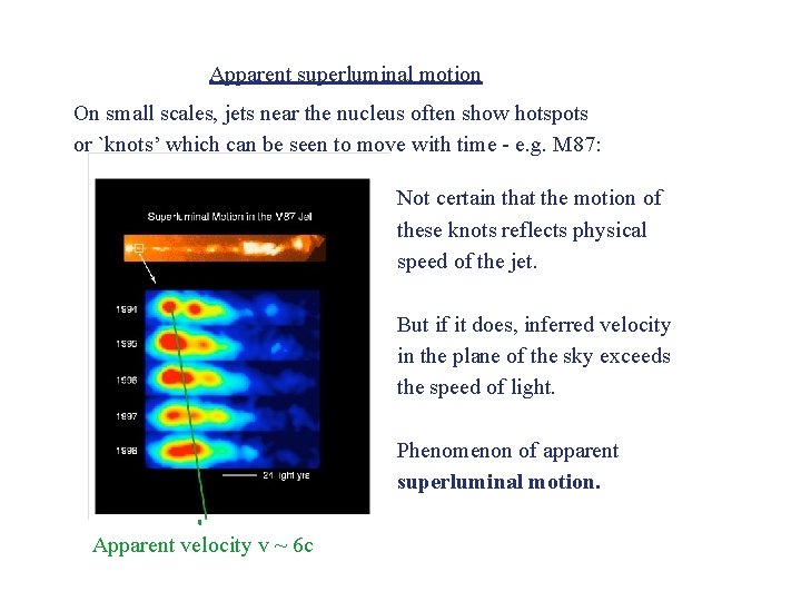 Apparent superluminal motion On small scales, jets near the nucleus often show hotspots or