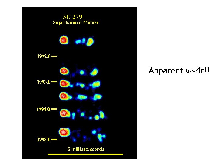 Apparent v~4 c!! 