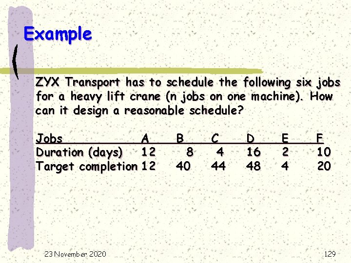 Example ZYX Transport has to schedule the following six jobs for a heavy lift