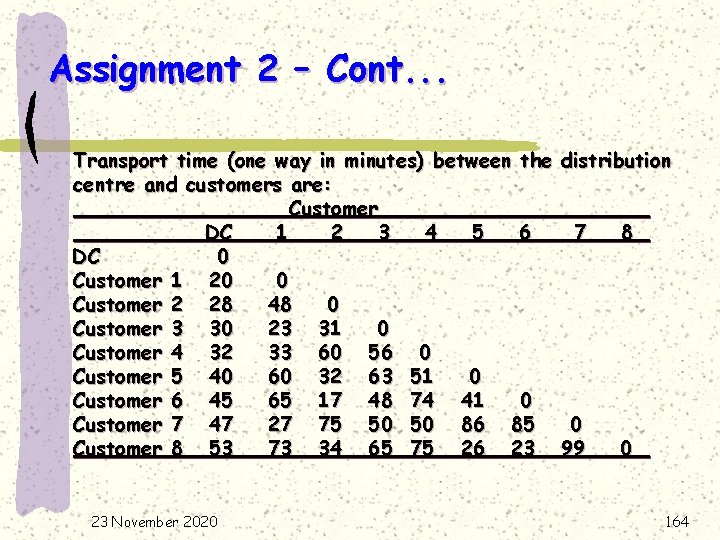 Assignment 2 – Cont. . . Transport time (one way in minutes) between the