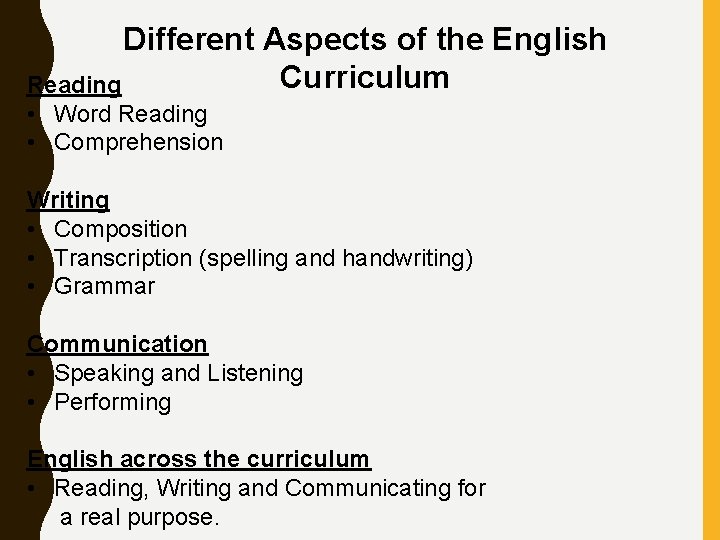 Different Aspects of the English Curriculum Reading • Word Reading • Comprehension Writing •