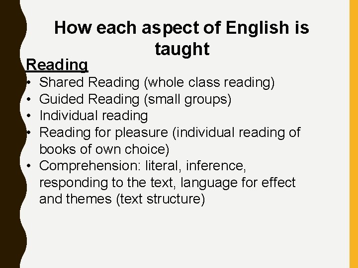 How each aspect of English is taught Reading • • Shared Reading (whole class