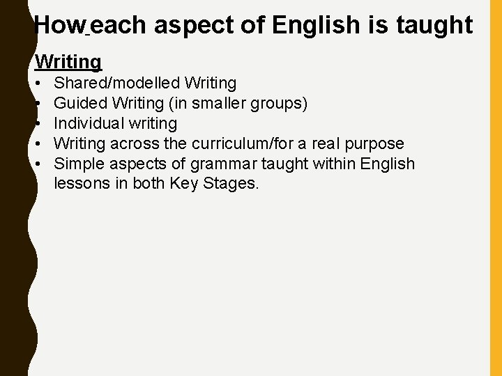 How each aspect of English is taught Writing • • • Shared/modelled Writing Guided