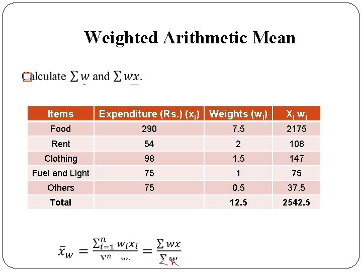 Weighted Arithmetic Mean � Items Expenditure (Rs. ) (xi) Weights (wi) Xi w i