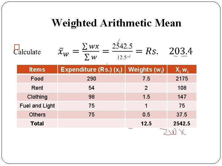 Weighted Arithmetic Mean � Items Expenditure (Rs. ) (xi) Weights (wi) Xi w i