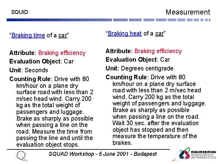 Measurement SQUID “Braking time of a car” “Braking heat of a car” Attribute: Braking