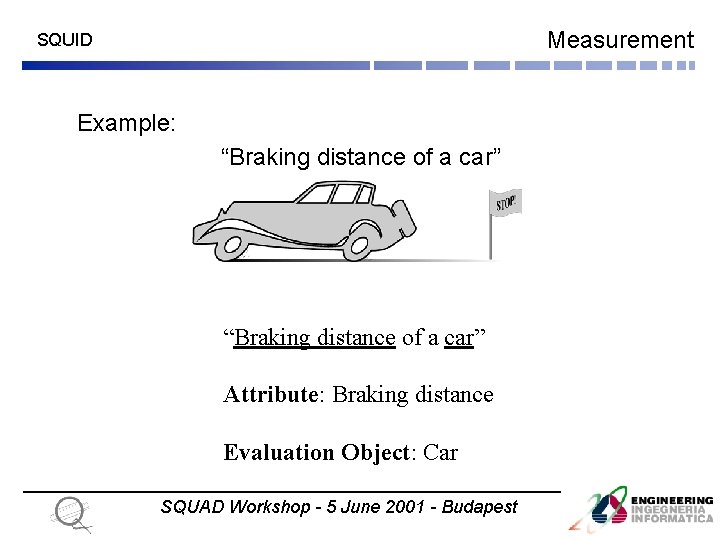 Measurement SQUID Example: “Braking distance of a car” Attribute: Braking distance Evaluation Object: Car