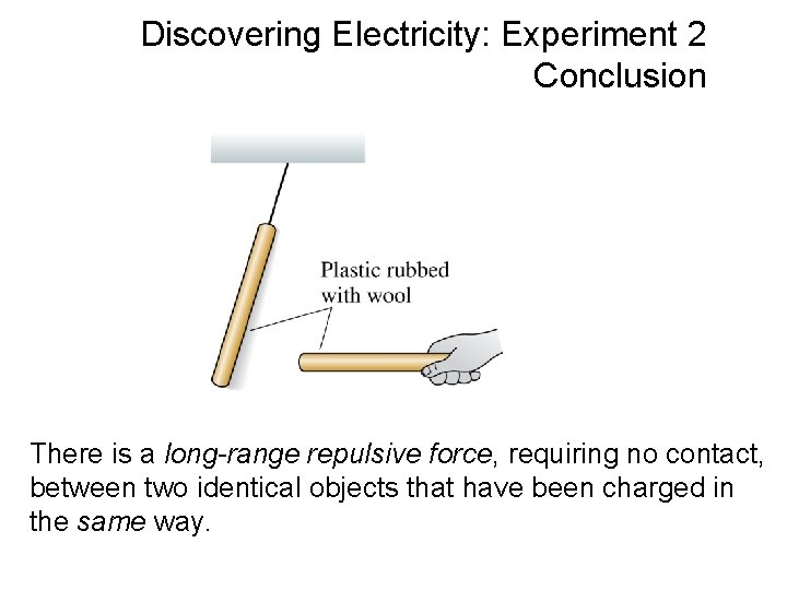 Discovering Electricity: Experiment 2 Conclusion There is a long-range repulsive force, requiring no contact,