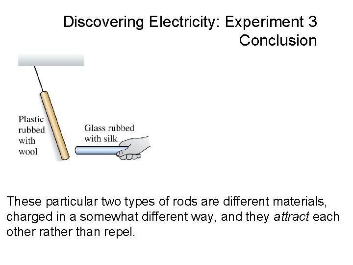 Discovering Electricity: Experiment 3 Conclusion These particular two types of rods are different materials,