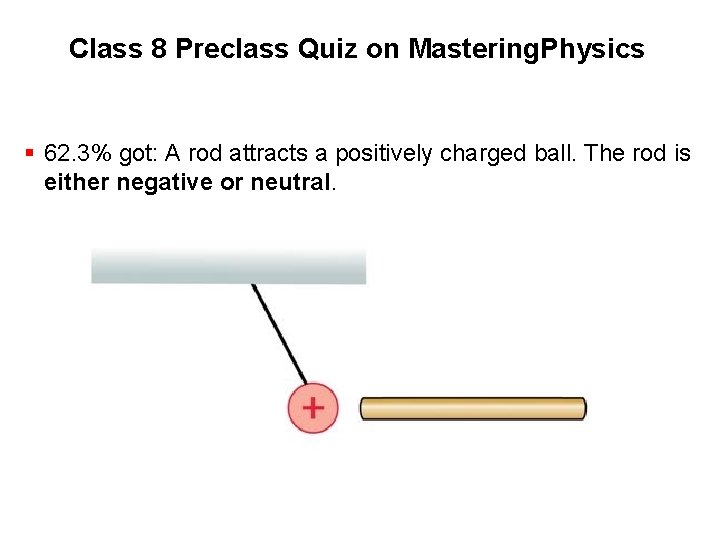 Class 8 Preclass Quiz on Mastering. Physics § 62. 3% got: A rod attracts