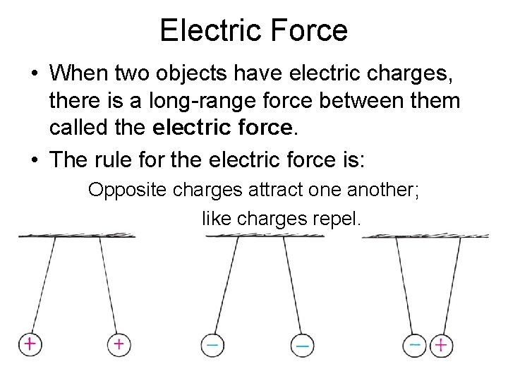 Electric Force • When two objects have electric charges, there is a long-range force