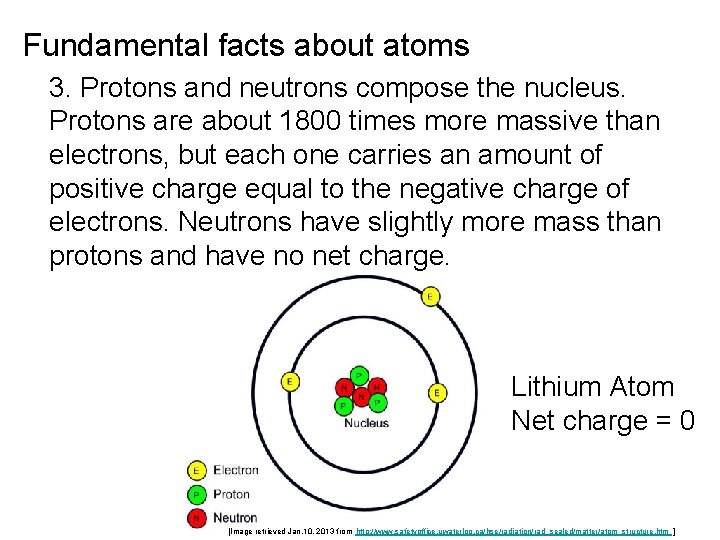 Fundamental facts about atoms 3. Protons and neutrons compose the nucleus. Protons are about