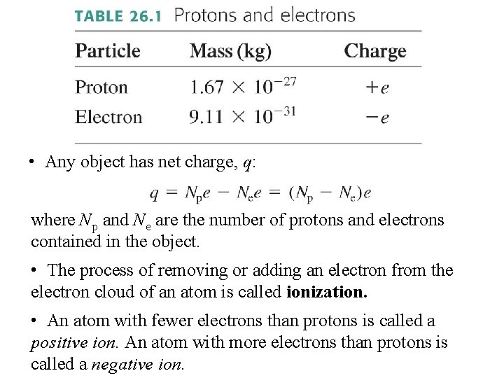  • Any object has net charge, q: where Np and Ne are the