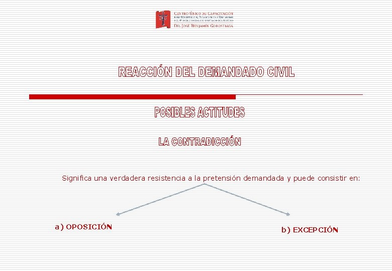 Significa una verdadera resistencia a la pretensión demandada y puede consistir en: a) OPOSICIÓN