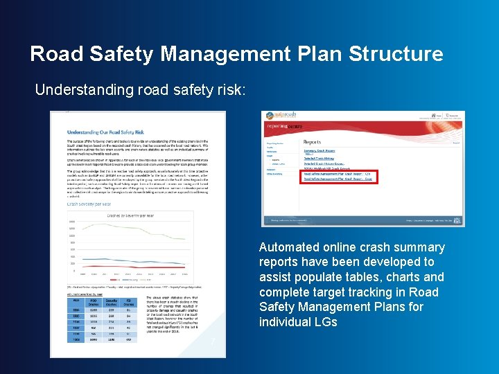 Road Safety Management Plan Structure Understanding road safety risk: Automated online crash summary reports