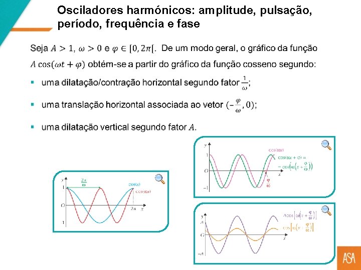 Osciladores harmónicos: amplitude, pulsação, período, frequência e fase 