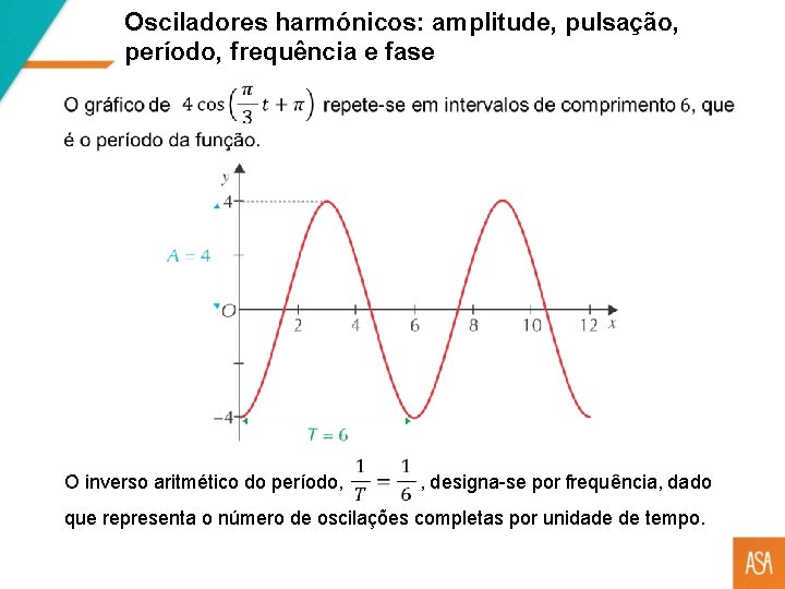 Osciladores harmónicos: amplitude, pulsação, período, frequência e fase O inverso aritmético do período, ,